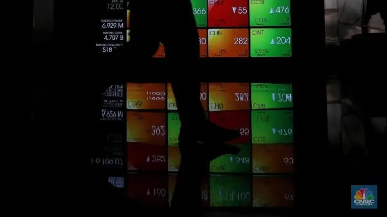 IHSG Meroket! Saham Apa yang Naik? IHSG Meroket! Saham Apa yang Naik?
