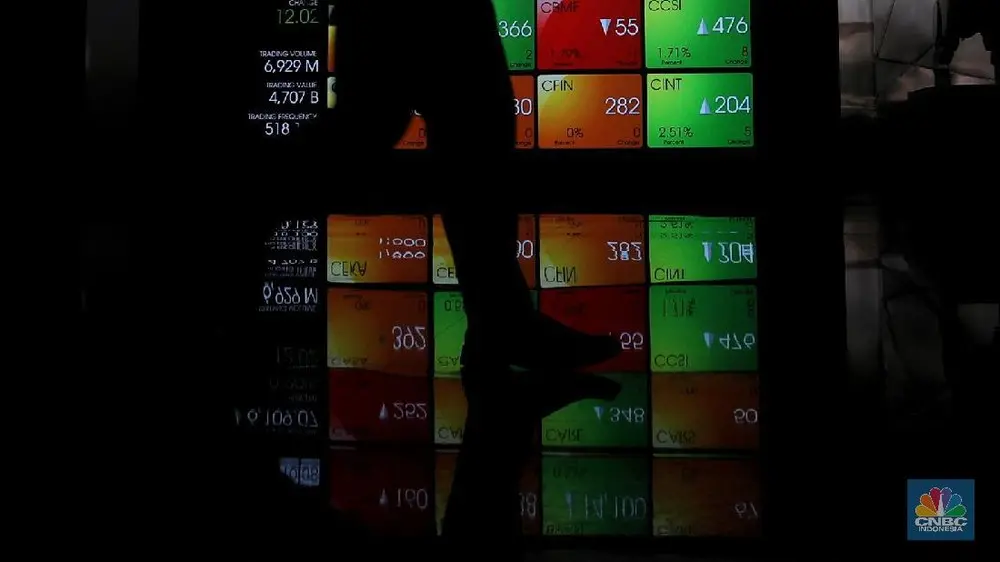 IHSG Meroket! Saham Apa yang Naik? 1 IHSG Meroket! Saham Apa yang Naik?
