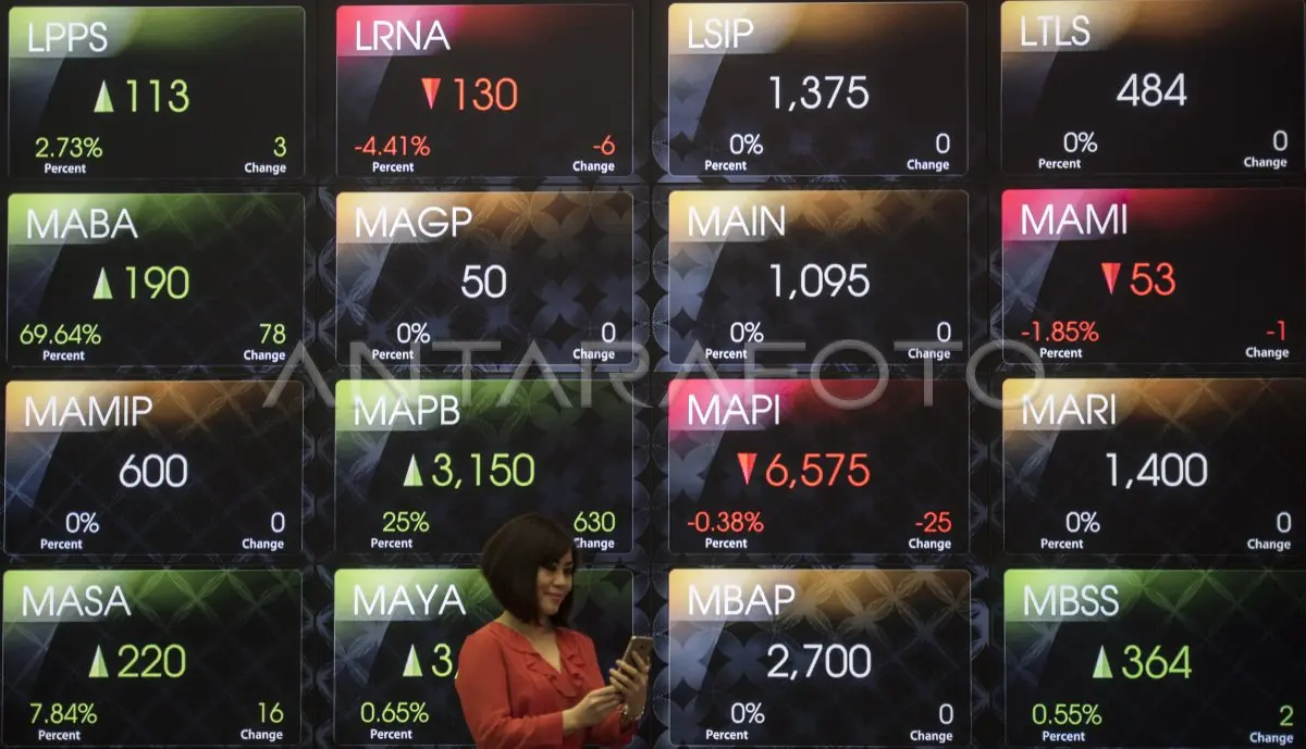 Rekor Baru! IHSG Meroket!