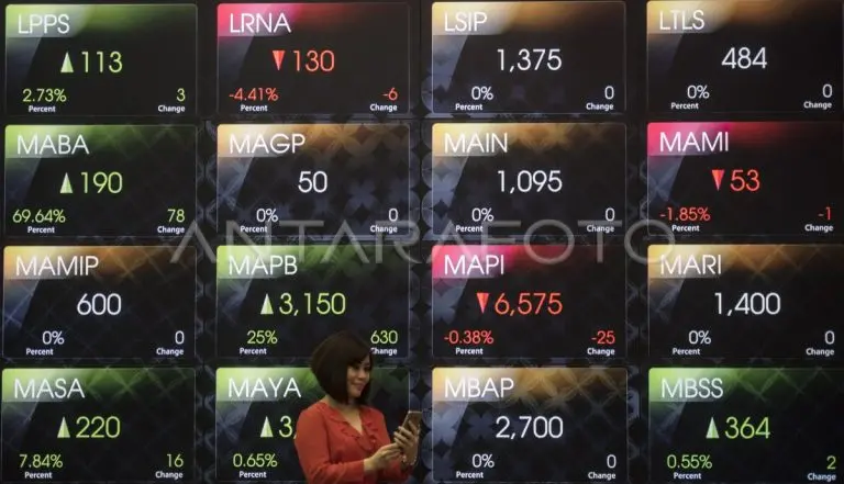 Rekor Baru! IHSG Meroket!