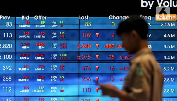 IHSG Menghijau, Saham Mana yang Moncer Hari Ini?