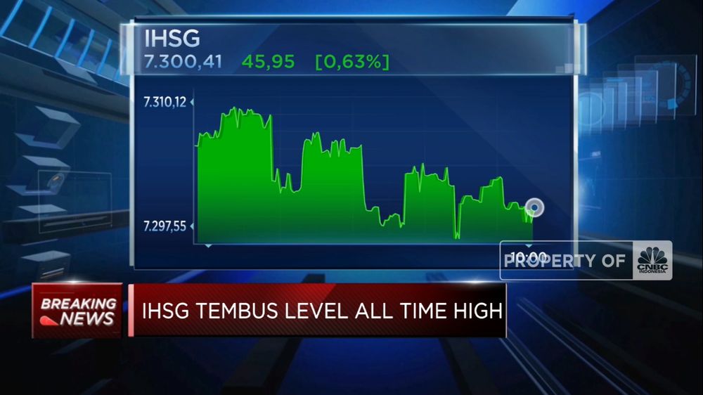 IHSG Menggila! Tembus 7.700! 1 IHSG Menggila! Tembus 7.700!