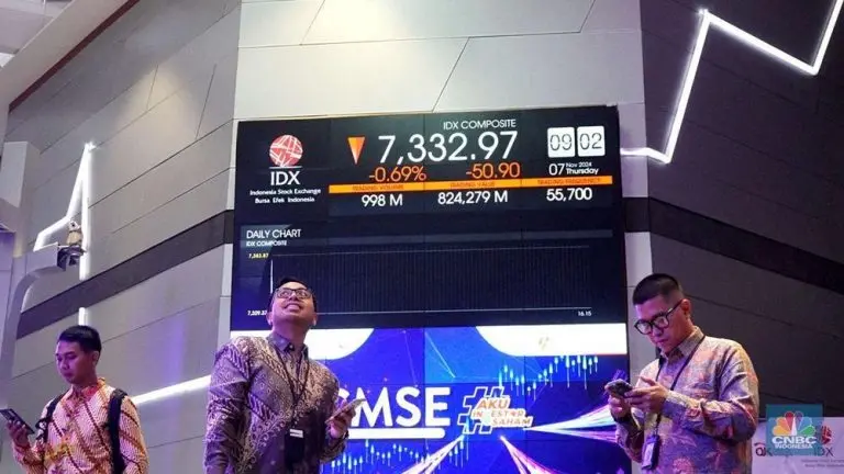 IHSG Ambruk! Demo Jakarta Picu Panik Jual Saham? IHSG Ambruk! Demo Jakarta Picu Panik Jual Saham?