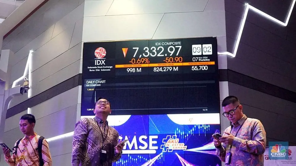 IHSG Ambruk! Demo Jakarta Picu Panik Jual Saham? 1 IHSG Ambruk! Demo Jakarta Picu Panik Jual Saham?