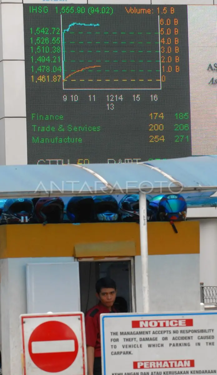 Rahasia Penguatan IHSG!