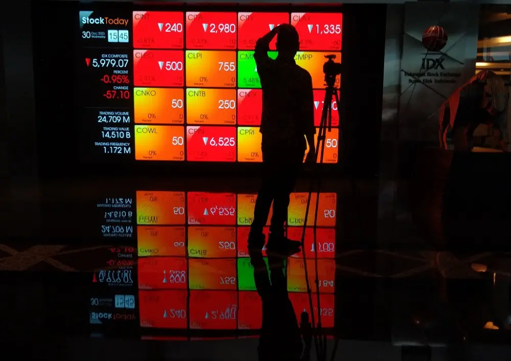 IHSG Merah! Apa yang Terjadi?