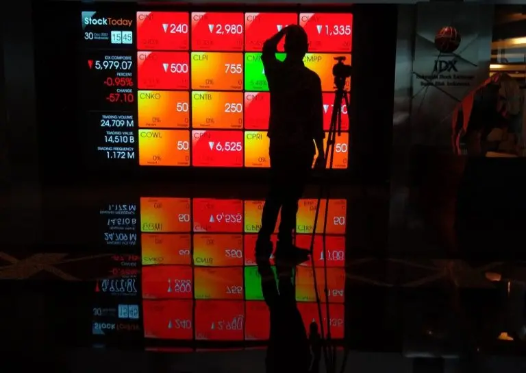 IHSG Merah! Apa yang Terjadi?