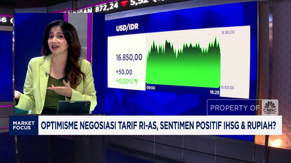 Rekor Baru! IHSG Tembus Angka Fantastis! 1 Rekor Baru! IHSG Tembus Angka Fantastis!