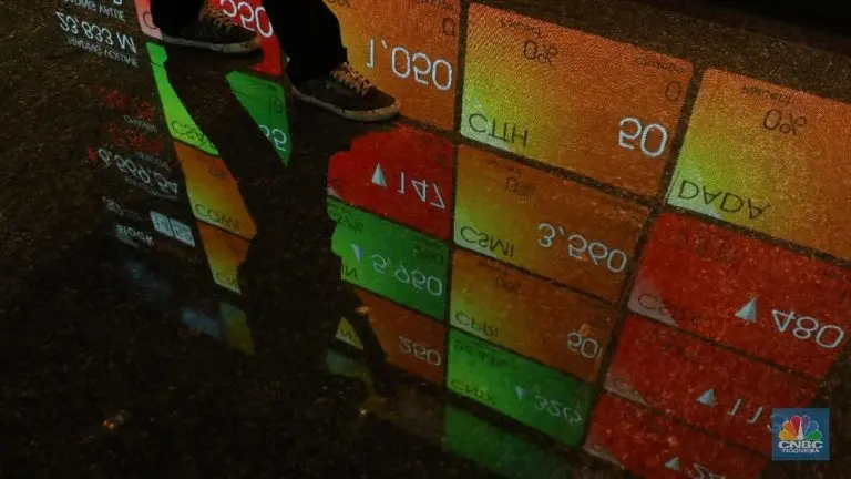 IHSG Menghijau! Saham Apa yang Naik? IHSG Menghijau! Saham Apa yang Naik?