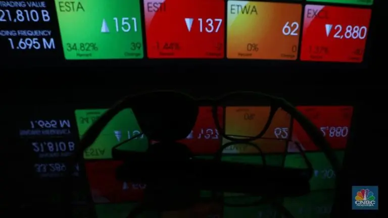 Rahasia di Balik Lonjakan IHSG! Rahasia di Balik Lonjakan IHSG!