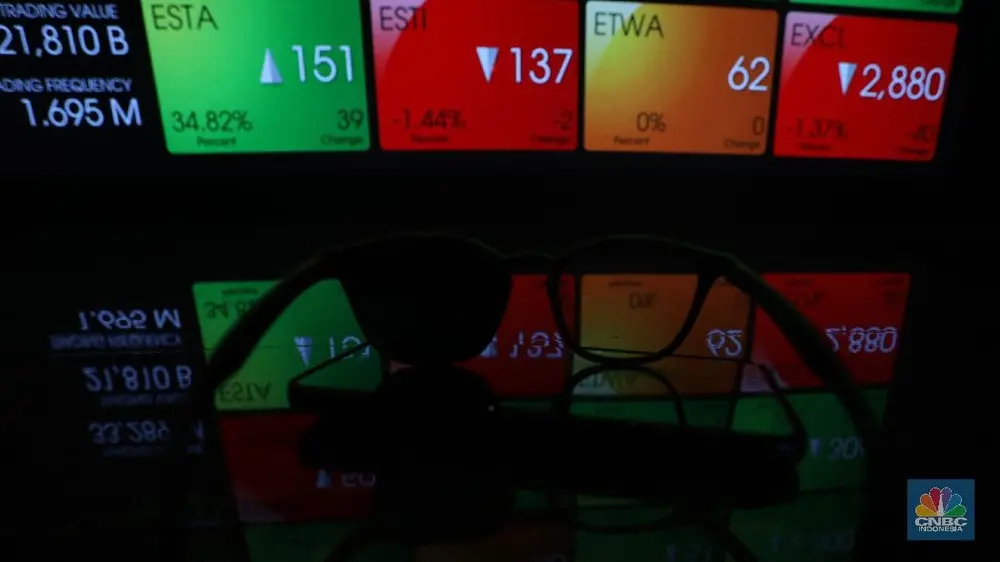 Rahasia di Balik Lonjakan IHSG! 1 Rahasia di Balik Lonjakan IHSG!