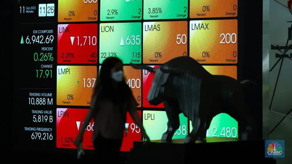 Saham Meroket! IHSG Tembus Angka Fantastis 1 Saham Meroket! IHSG Tembus Angka Fantastis
