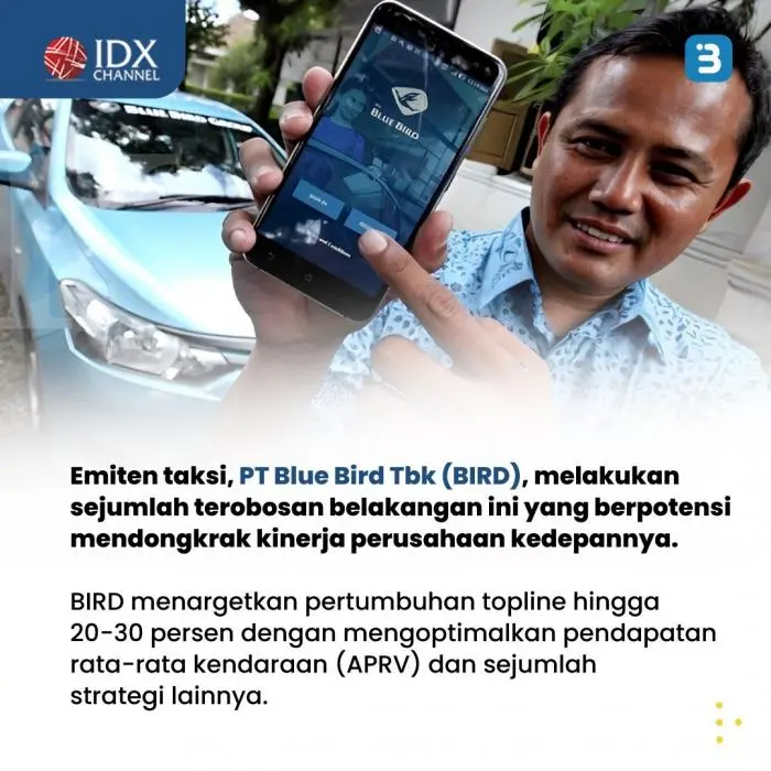 IHSG Perkasa! Saham WOOD, MCAS, BBYB Terbang Tinggi
