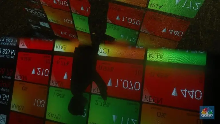 IHSG Terbang Tinggi! Sektor Properti Jadi Jagoan? IHSG Terbang Tinggi! Sektor Properti Jadi Jagoan?