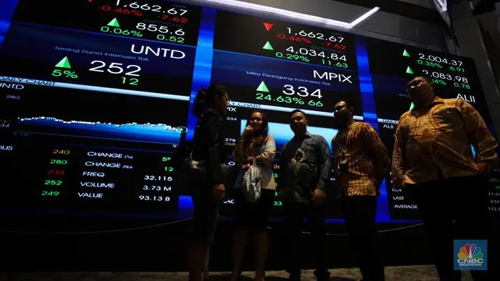 IHSG Terbang Tinggi! Sentuh Rekor Baru, Investor Sumringah 1 IHSG Terbang Tinggi! Sentuh Rekor Baru, Investor Sumringah