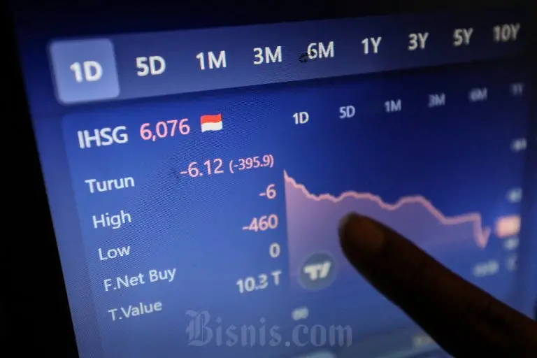 Investor Siap-siap! IHSG Beri Kode Penting Jelang Nataru!
