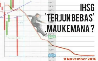 Kejutan Pahit Jelang Natal: IHSG Terjun Bebas!