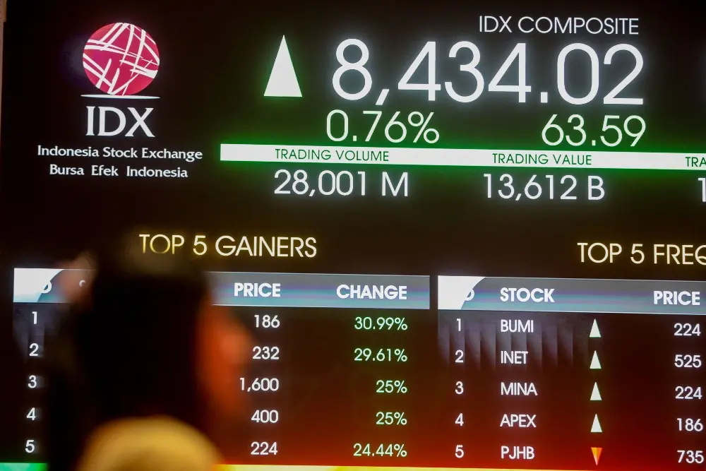 Geger Demutualisasi BEI! RELI Beri Respons Tak Terduga 1 Geger Demutualisasi BEI! RELI Beri Respons Tak Terduga