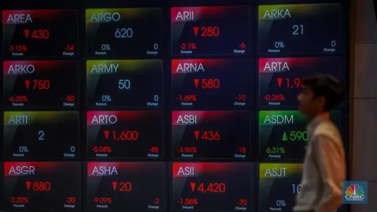 Saham Jadi Duit? BRIDS & Pegadaian Gebrak Pasar Modal! Saham Jadi Duit? BRIDS & Pegadaian Gebrak Pasar Modal!