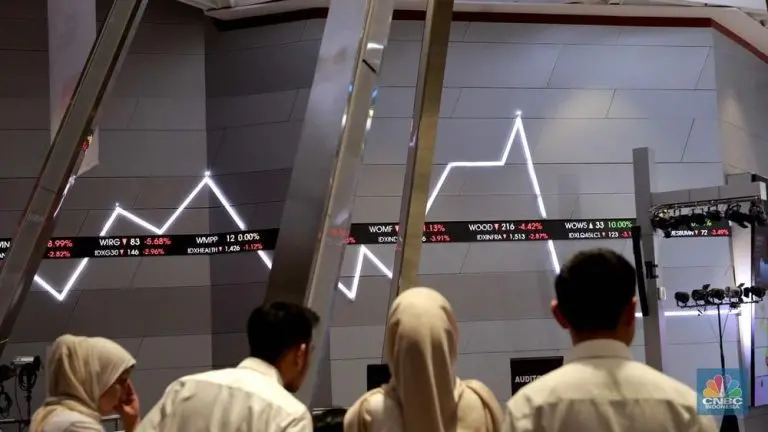 Misteri di Balik Koreksi IHSG: Asing Justru Borong Saham! Misteri di Balik Koreksi IHSG: Asing Justru Borong Saham!