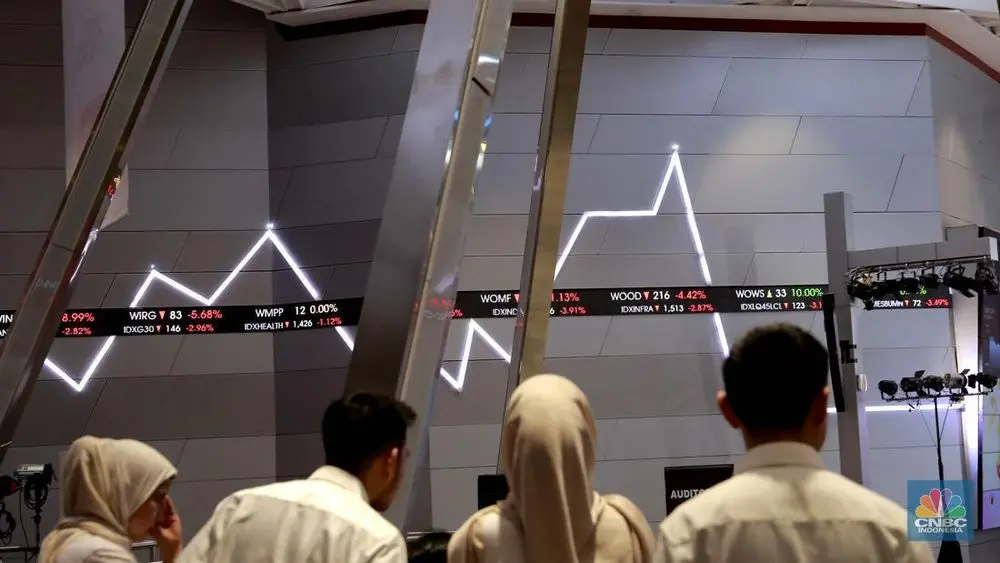 Misteri di Balik Koreksi IHSG: Asing Justru Borong Saham! 1 Misteri di Balik Koreksi IHSG: Asing Justru Borong Saham!