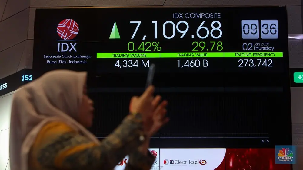 IHSG Terjungkal Lagi! Sektor Ini Jadi Penyelamat?