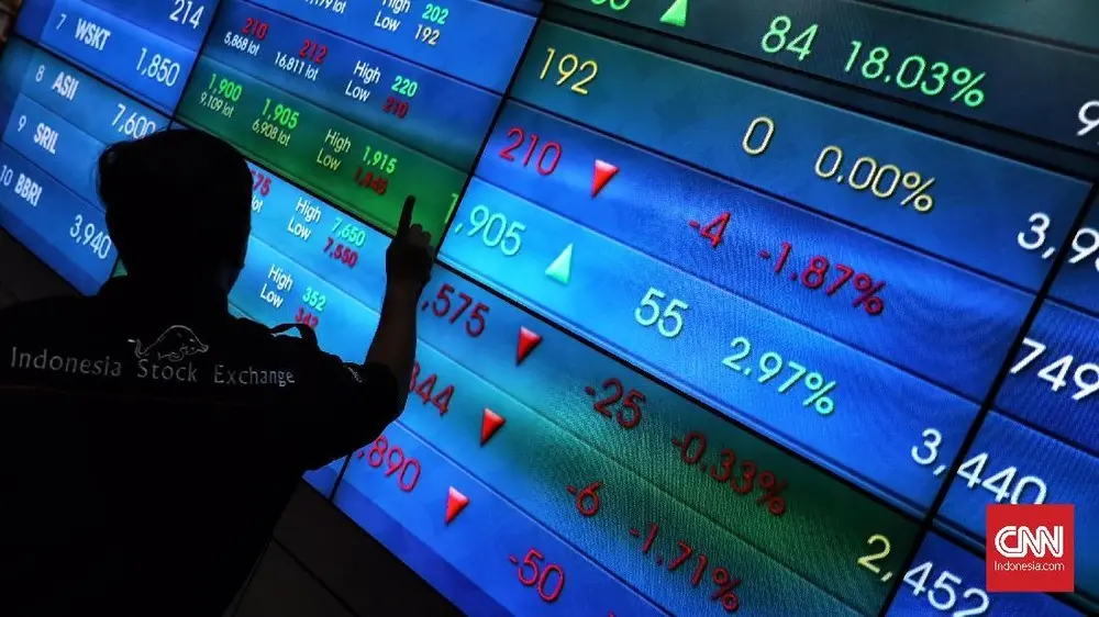 Bursa Guncang Pasar Saham Harga Rp1 Diuji