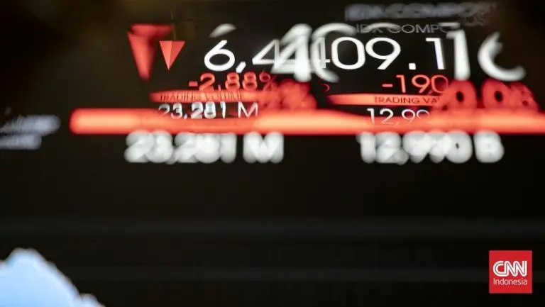 JP Morgan Bocorkan Rahasia IHSG Meledak 7000 jp morgan bocorkan rahasia ihsg meledak 7000