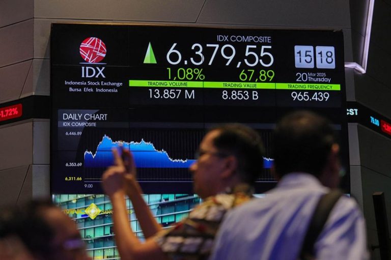 IHSG Terbang! Sektor Ini Jadi Motor Penggerak