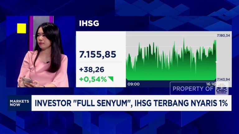 IHSG Terbang Tinggi! Investor Panen Cuan?