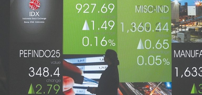 IHSG Cetak Rekor! Investor Banjir Cuan?