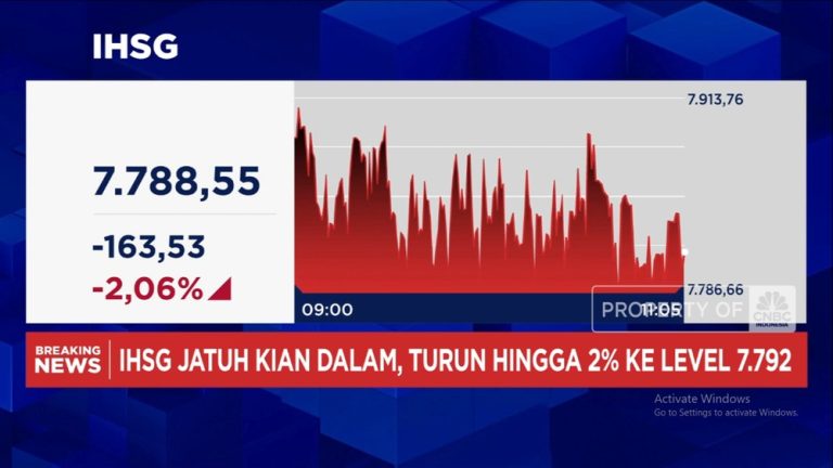 Alarm Merah Bursa! IHSG Terjun Bebas ke 7.022! alarm merah bursa ihsg terjun bebas ke 7 022