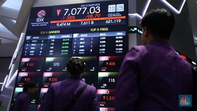 ihsg ambruk jelang libur sektor ini bikin investor gigit jari