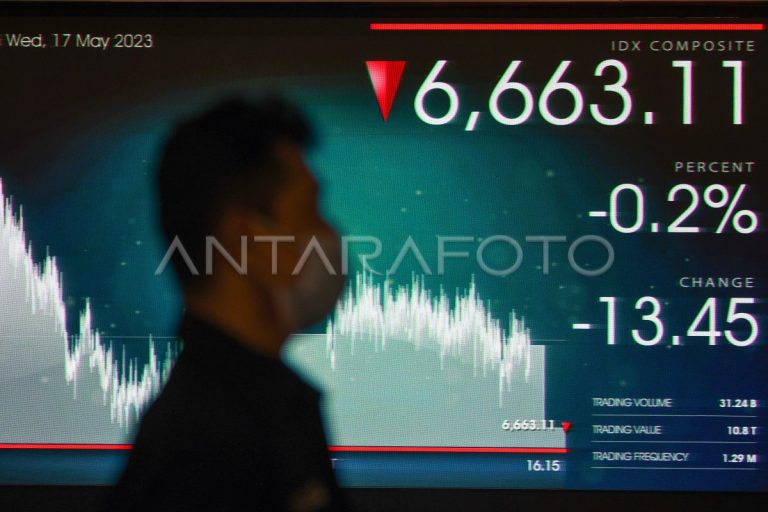 pesta cuan jelang libur ihsg tembus 7 100