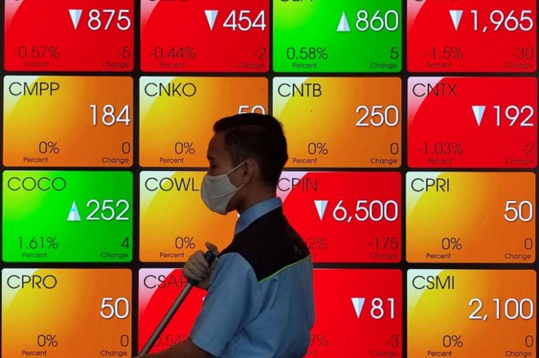 IHSG Anjlok! Pasar Saham Bergejolak, Ada Apa?